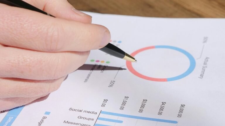 corporate strategic metrics report